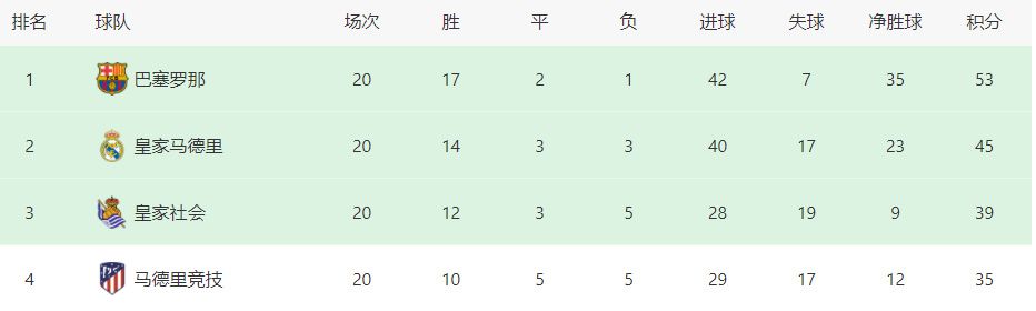 接受Pressing采访时，尤文名宿拉瓦内利谈到了关于尤文图斯和国际米兰的话题。